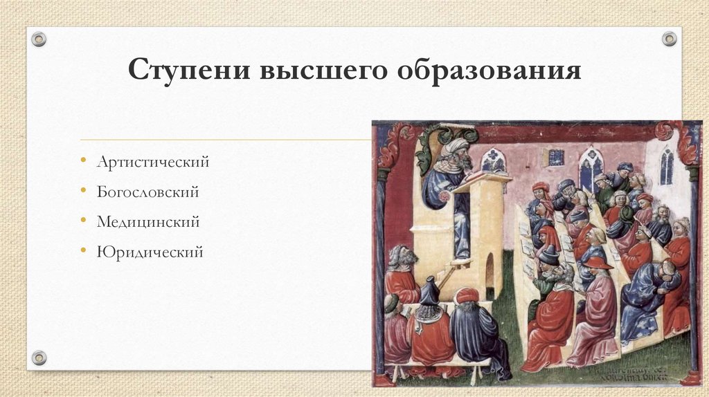 4 высших образования. Ступени высшего образования. Ступени высшего образовани. Ступени ввсшего образование. Высшее образование ступени образования.