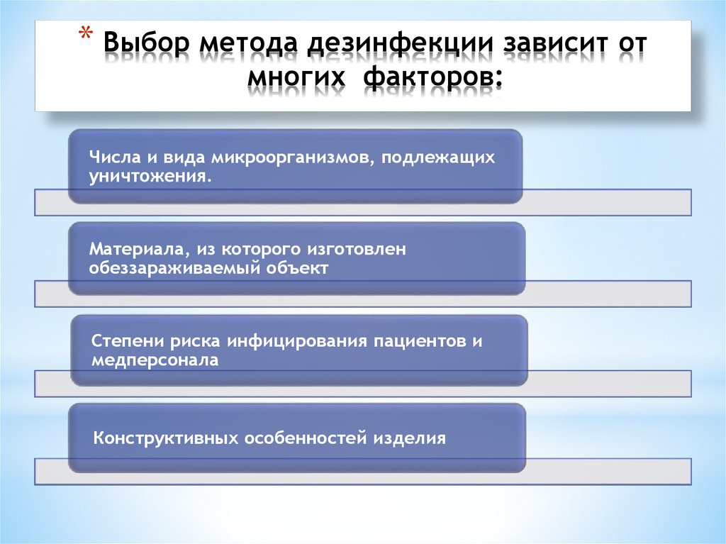 Зависит от факторов. От чего зависит метод дезинфекции. От чего зависит выбор метода дезинфекции. Способ санитарной обработки выбирает. Метод дезинфекции зависит от.