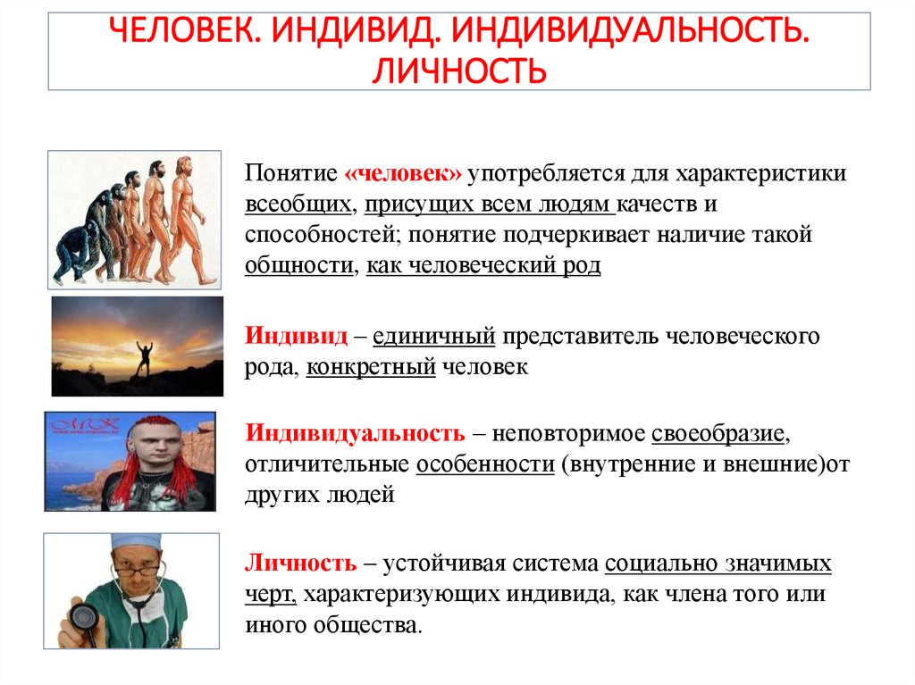 Человек это кратко. Человек индивид личность Обществознание 6 класс. Индивид личность индивидуальность понятия. Значение понятий(личность, индивид, индивидуальность). Индивид понятие Обществознание.