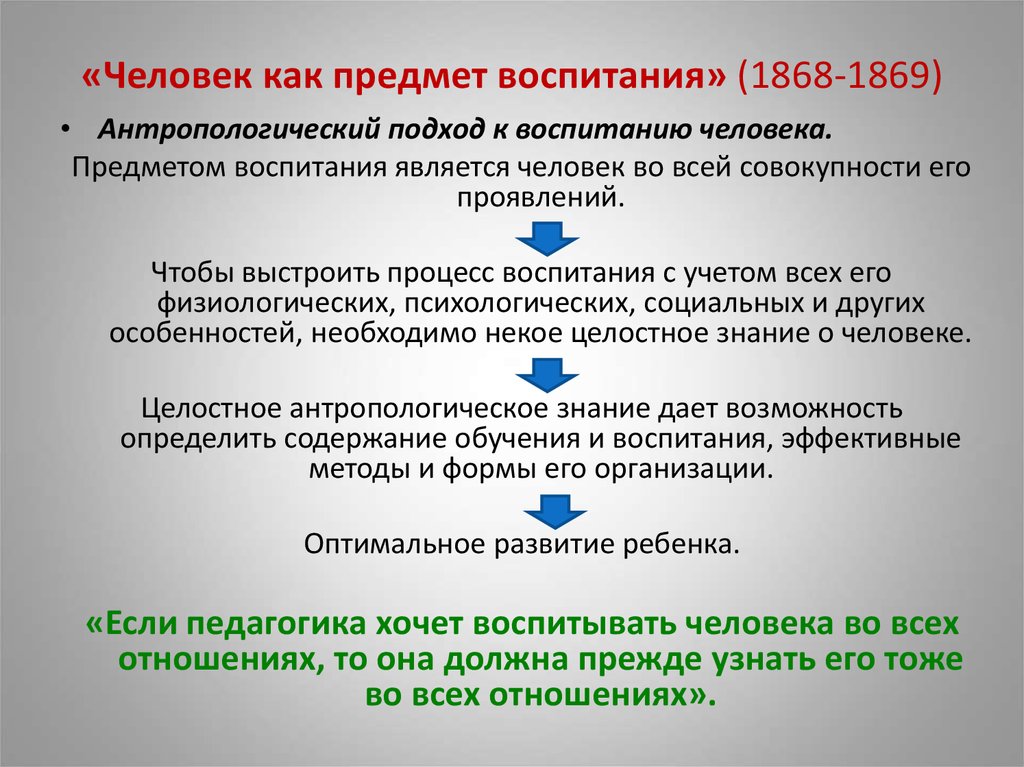 Объект воспитывать. Человек предмет воспитания Ушинский. Человек как предмет воспитания Ушинский. «Человек как предмет воспитания. Опыт педагогической антропологии». Ушинский педагогическая антропология.