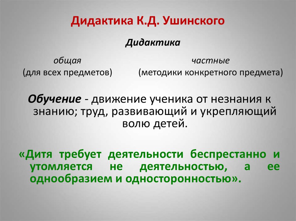 Реферат: Педагогическая деятельность и система взглядов на педагогику К.Д. Ушинского