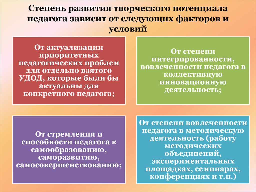 Реализация творческого потенциала педагога