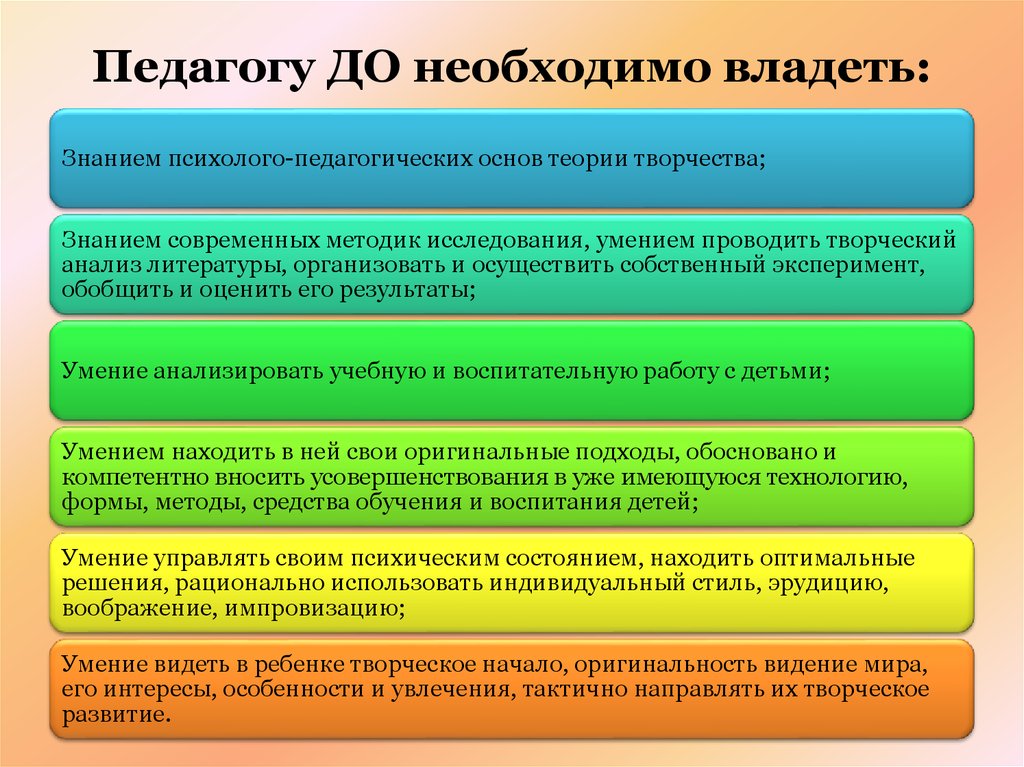 Действия педагога в педагогической деятельности. Знания и умения педагога дополнительного образования. Профессиональные знания и умения учителя. Необходимые знания и умения педагога. Профессиональные знания и навыки педагога.