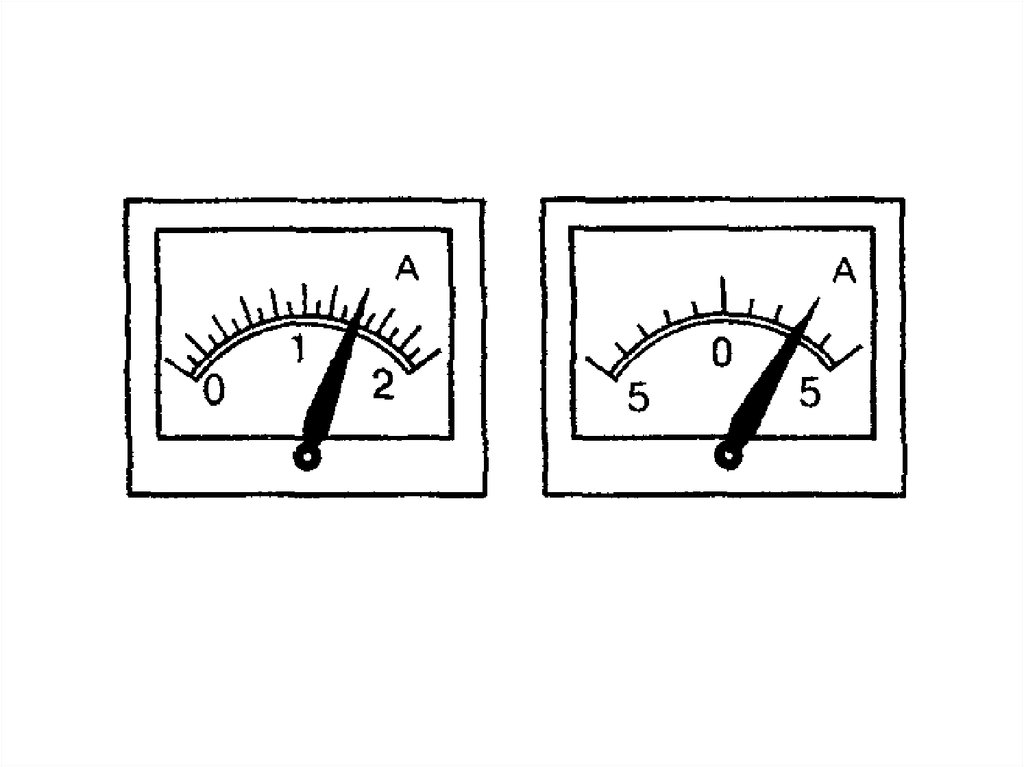 Амперметр без шкалы. Эксперимента задача по физике.