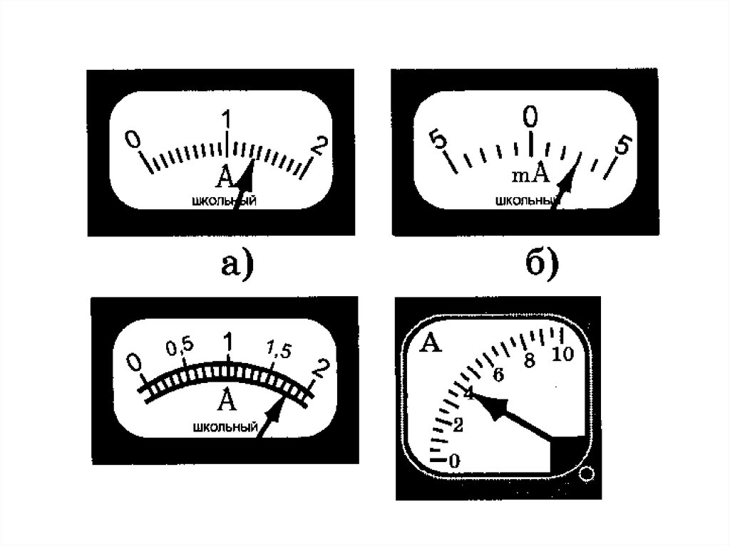 Шкала амперметра рисунок. Шкала измерительного прибора вольтметр показания. Схема шкалы измерительного прибора. Предел измерения электроизмерительных приборов. Измерительные приборы, предел измерения, шкалы.