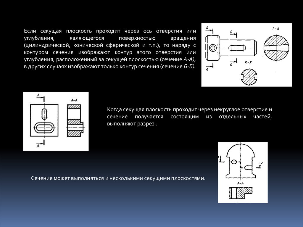 Плоскость проходящая через ось. Главная секущая плоскость. Секущая плоскость при выполнении разреза может проходить через. Если секущая плоскость проходит через некруглое отверстие и. Вариант сечения секущей цилиндрической поверхностью.