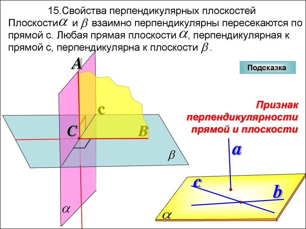 Прямая перпендикулярна плоскости рисунок. Двугранный угол перпендикулярность плоскостей. Свойство взаимно перпендикулярных плоскостей. Перпендикулярность пересекающихся плоскостей. Признак перпендикулярности двух плоскосте1.