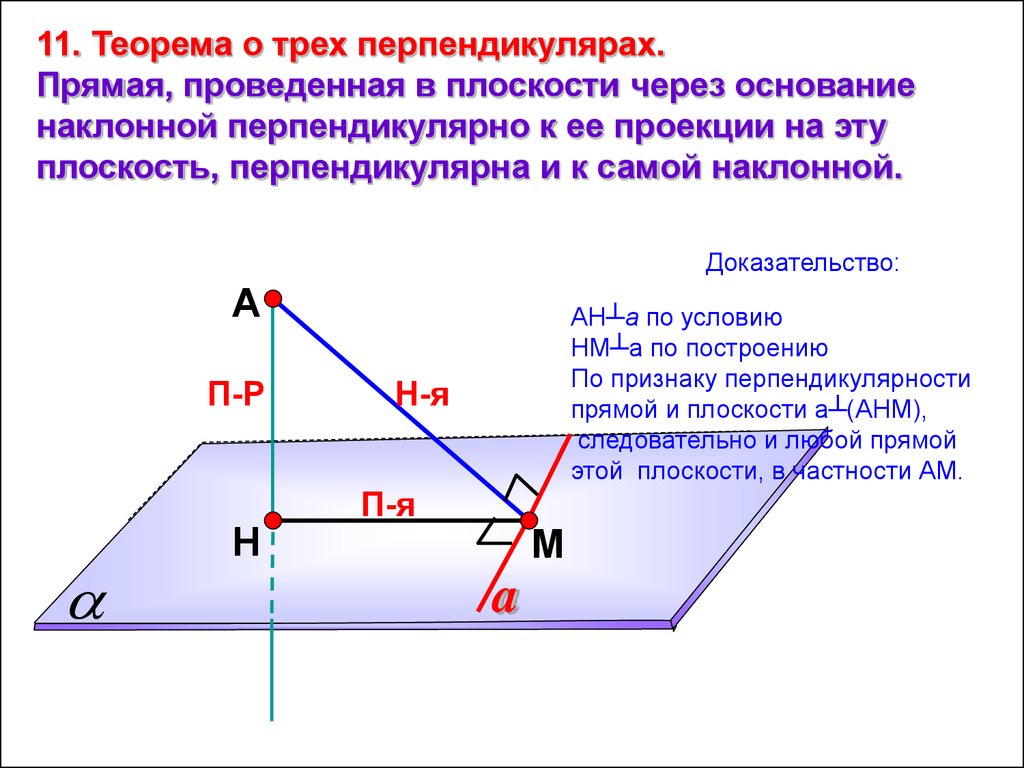 Теорема о перпендикуляре проведенном из данной точки