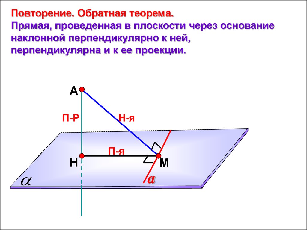 Основание наклонной к плоскости. Теорема о 2 перпендикулярах. Презентация 10 класс геометрия теорема о трех перпендикулярах. Теорема о 3 перпендикулярах 10 класс. Геометрия теорема о 3х перпендикулярах.