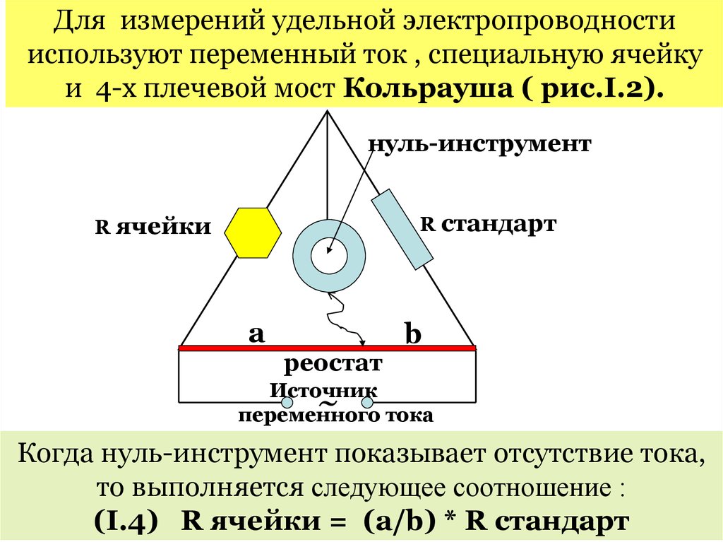 Мост кольрауша схема