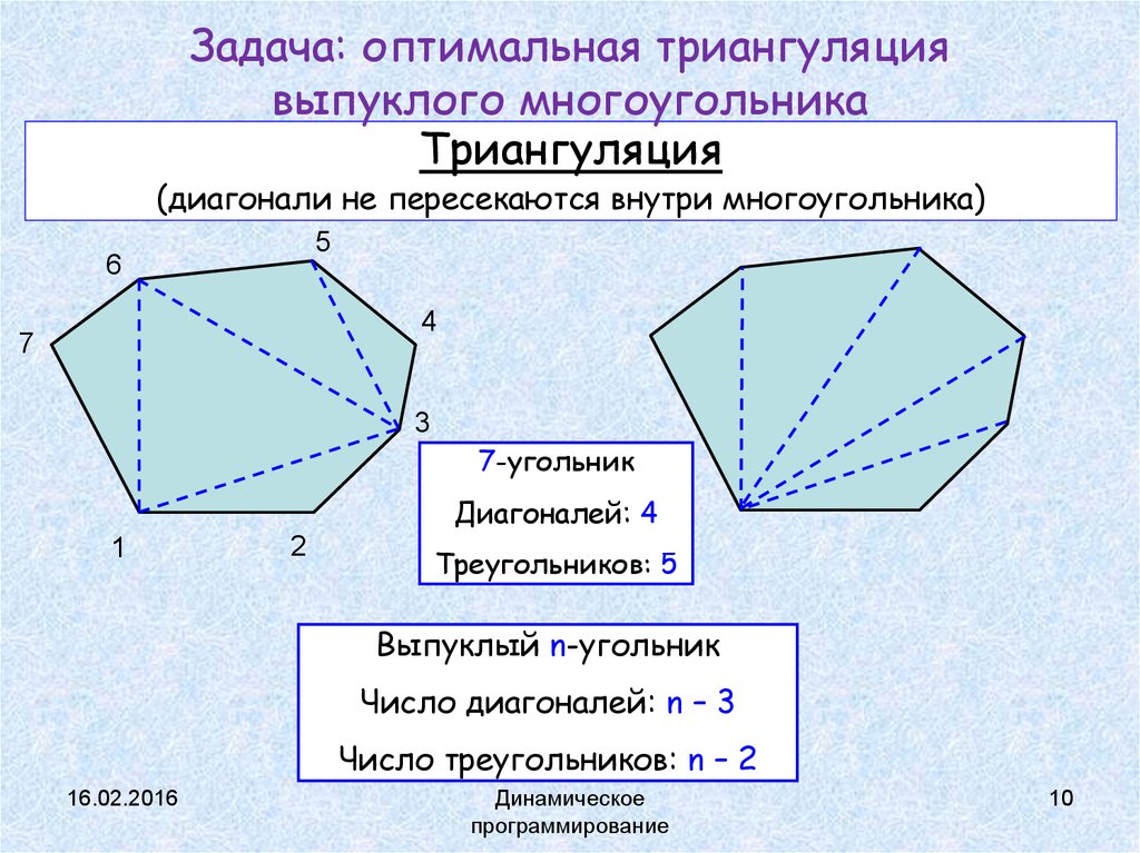 У выпуклого многоугольника стороны не пересекают. Диагональ многоугольника. Диагональ выпуклого многоугольника. Триангуляция многоугольника. Число диагоналей выпуклого n-угольника.