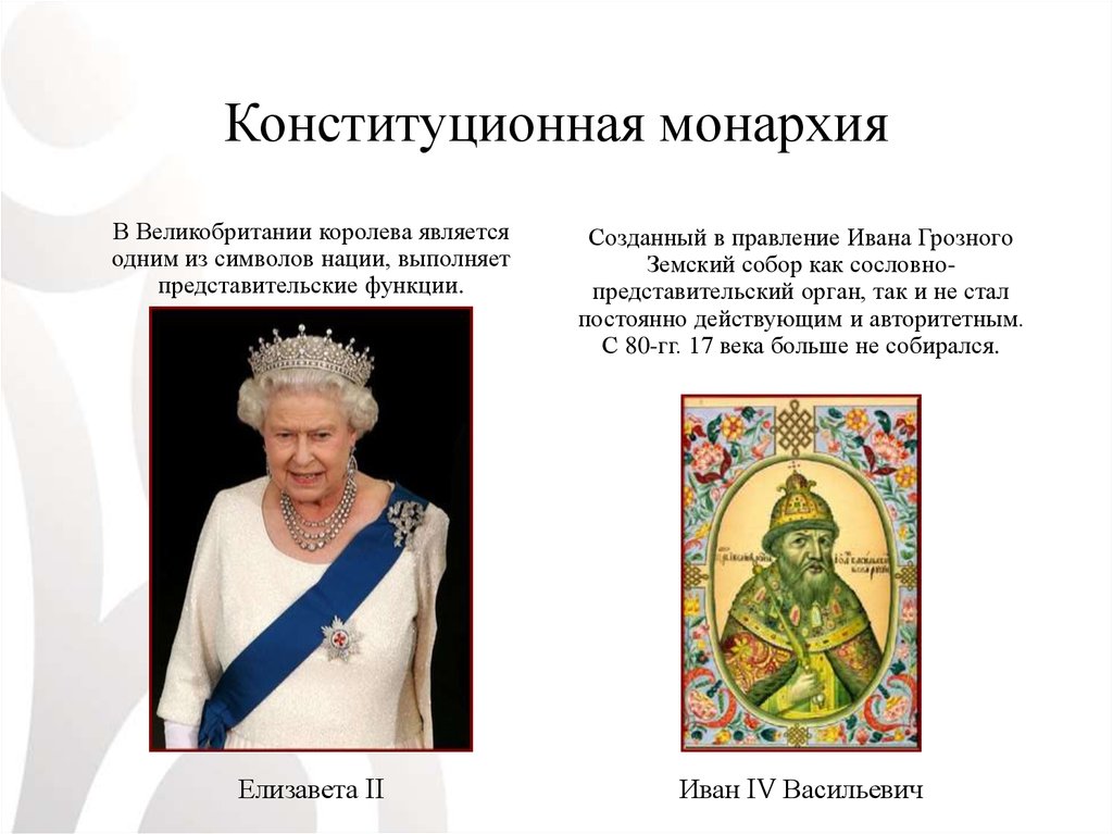 Конституционная монархия