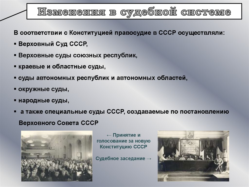 Политические процессы 1930 х гг презентация