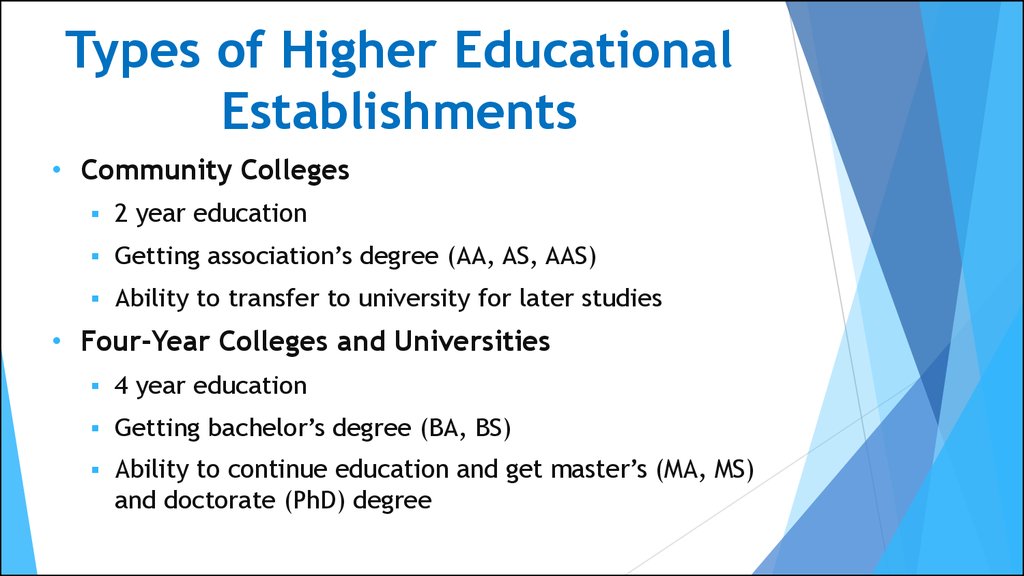 Higher educational establishment. Types of institutions. Accessibility of higher Education. Education System in USA. Education degree Types.