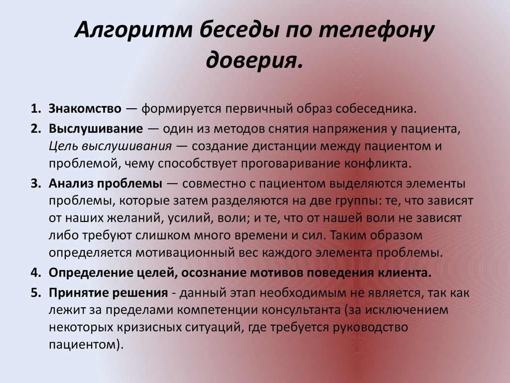 Алгоритм беседы