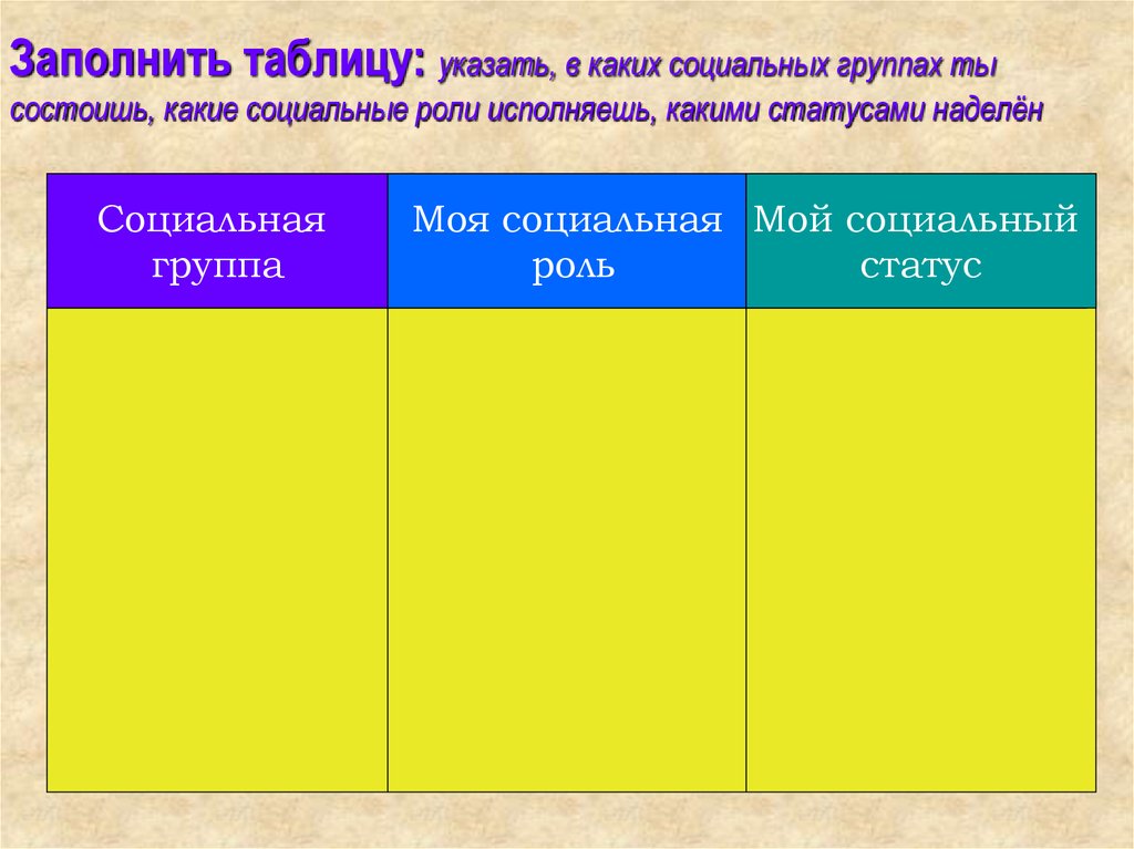 Социальные группы обществознание таблица. Социальная роль таблица. Социальная группа социальная роль социальный статус таблица. Таблица Мои социальные роли. Таблица социальная группа моя социальная роль.