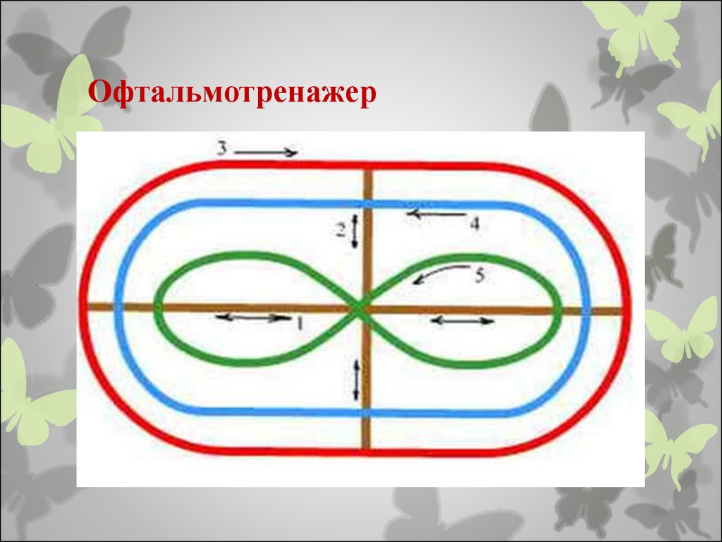 Бумажные офтальмотренажеры картинки