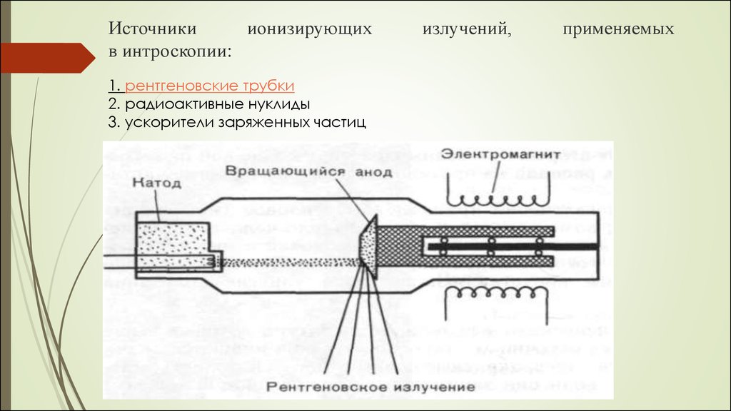 Схема устройства гамма камеры