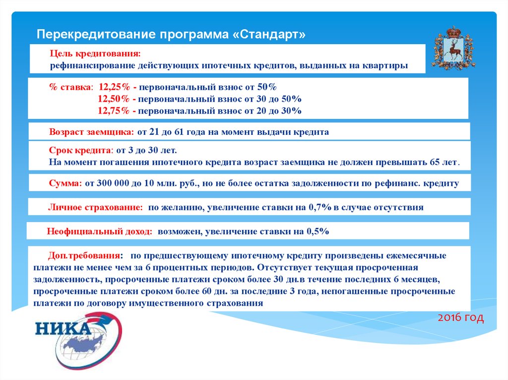 Программа стандарт. Налоговые льготы 2021 статистика. Налоговые льготы МЧС. Налоговые льготы РК 2021 ОАО.