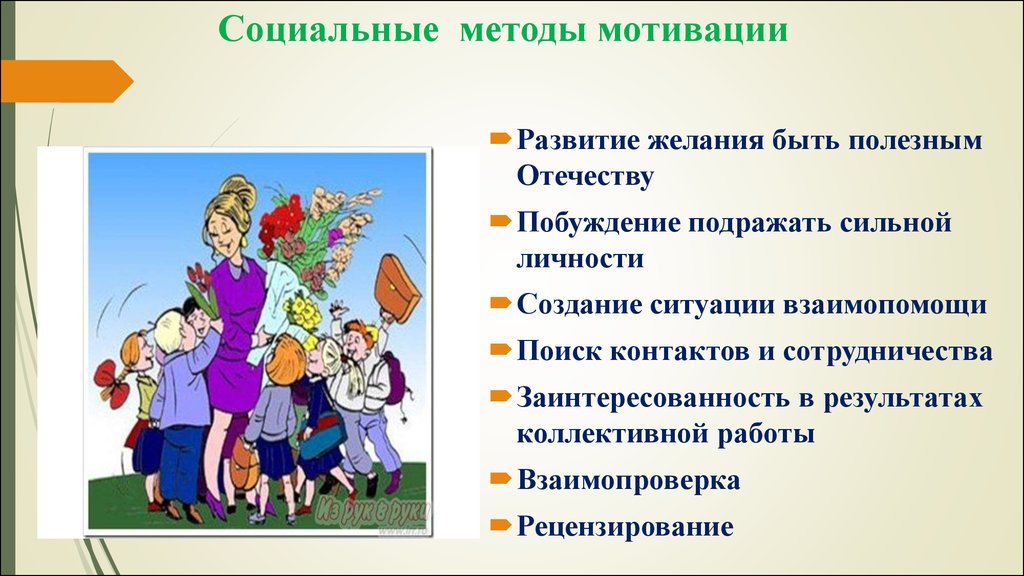 Социальный способ. Социальные методы. Метод социальной мотивации. Социальные методы мотивации персонала. Социально-психологические методы мотивации.