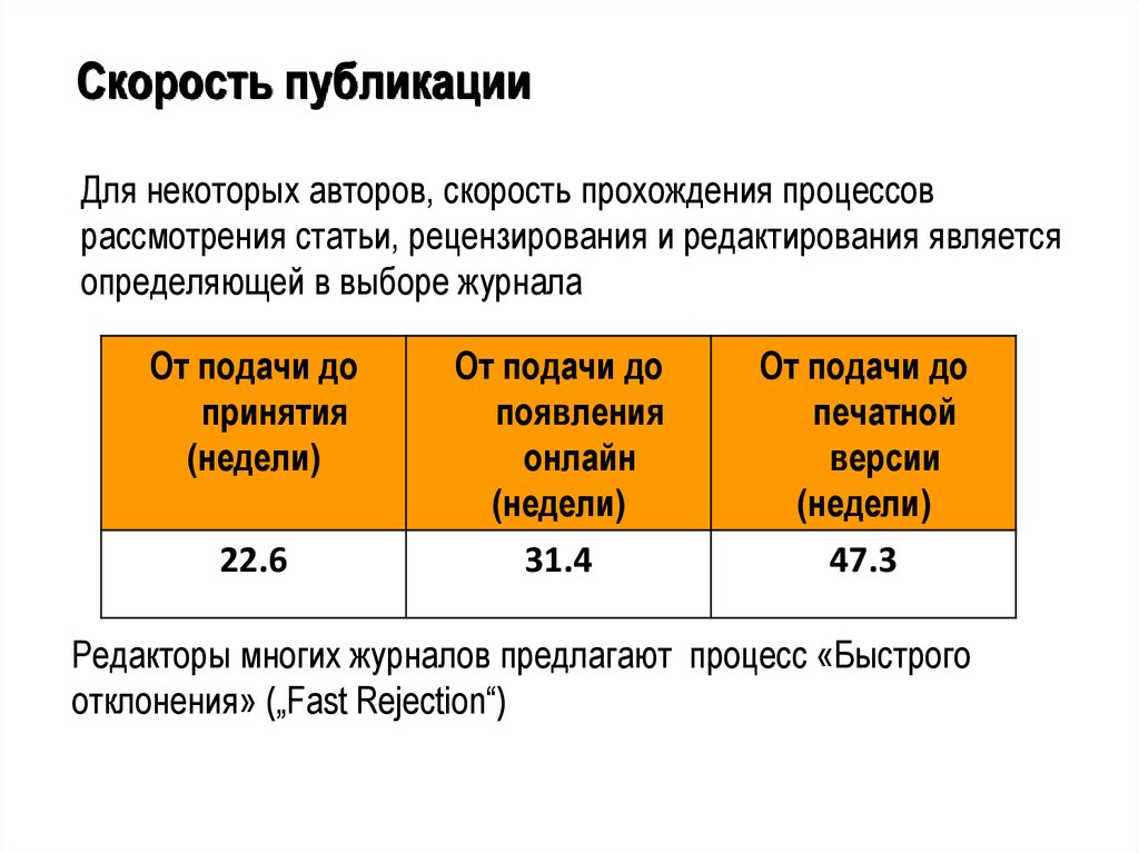 Подана неделю. Уровень скорости. Какая скорость у человека. Скорость показатель для презентации. Нормальная скорость человека.