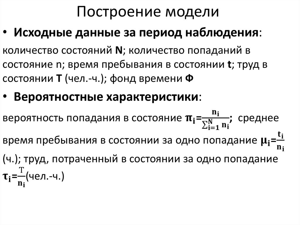 Построение модели