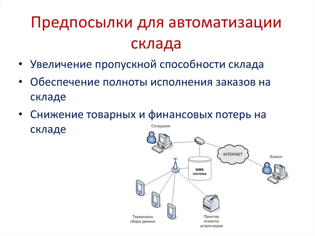 К средствам автоматизации относятся