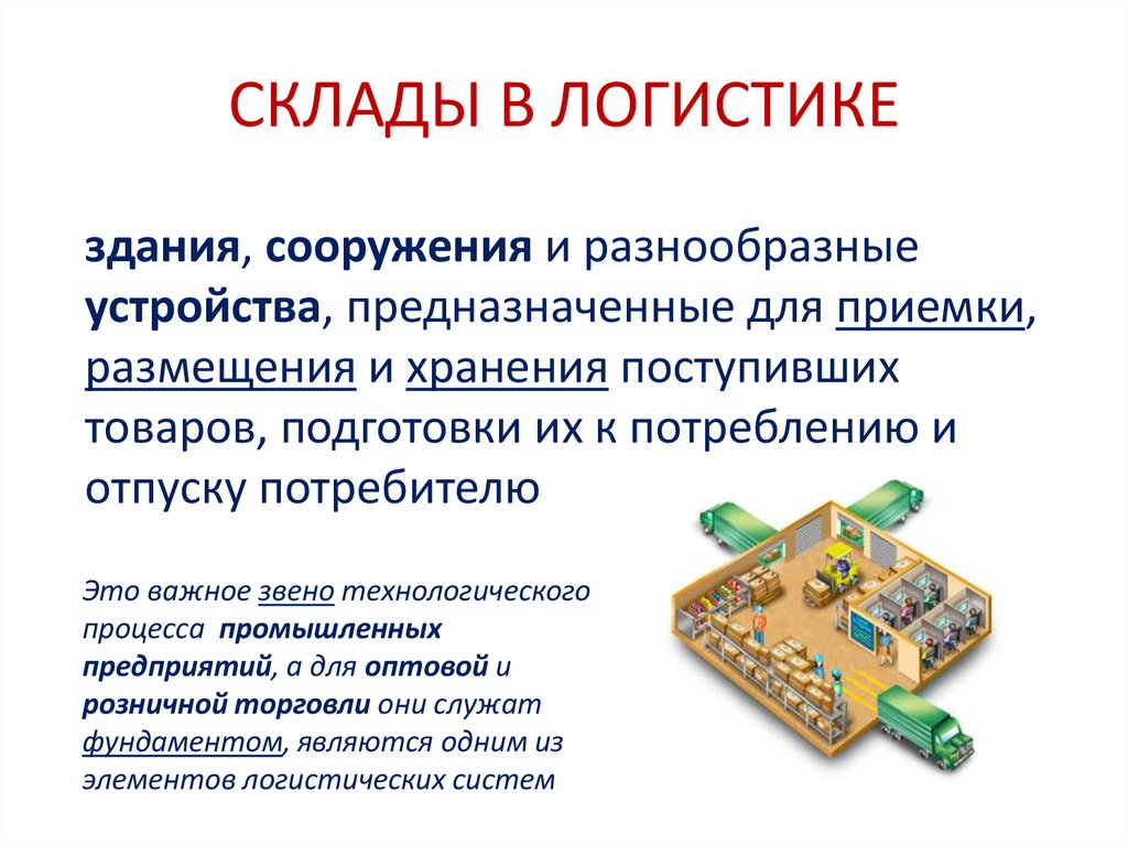 Складская логистика презентация