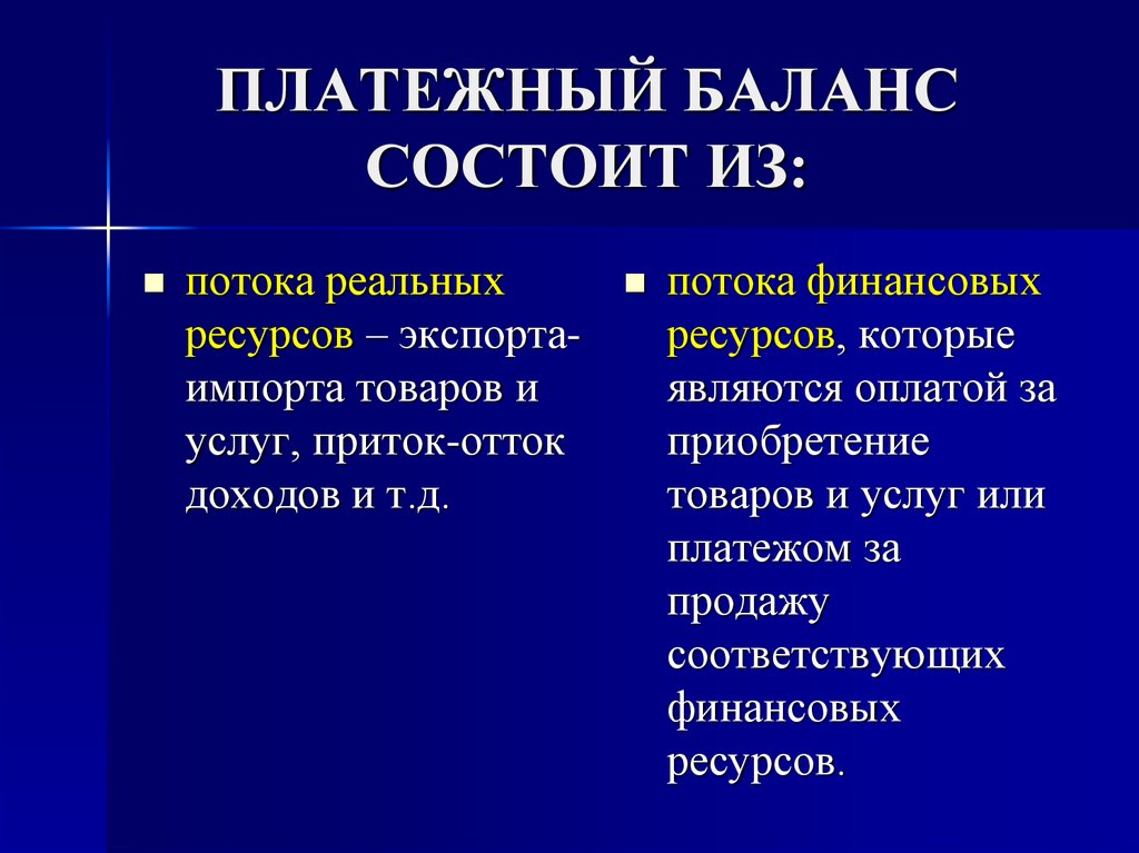 Платежный баланс экономика 11 класс презентация