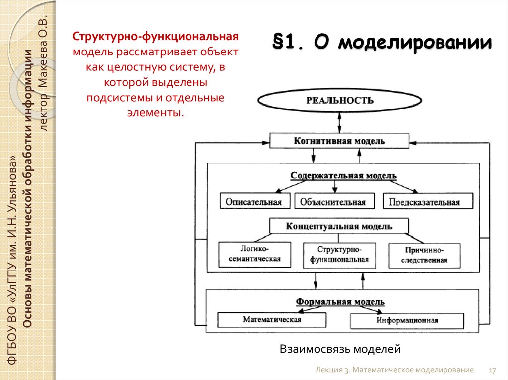 Электронные таблицы и математическое моделирование 8 класс презентация