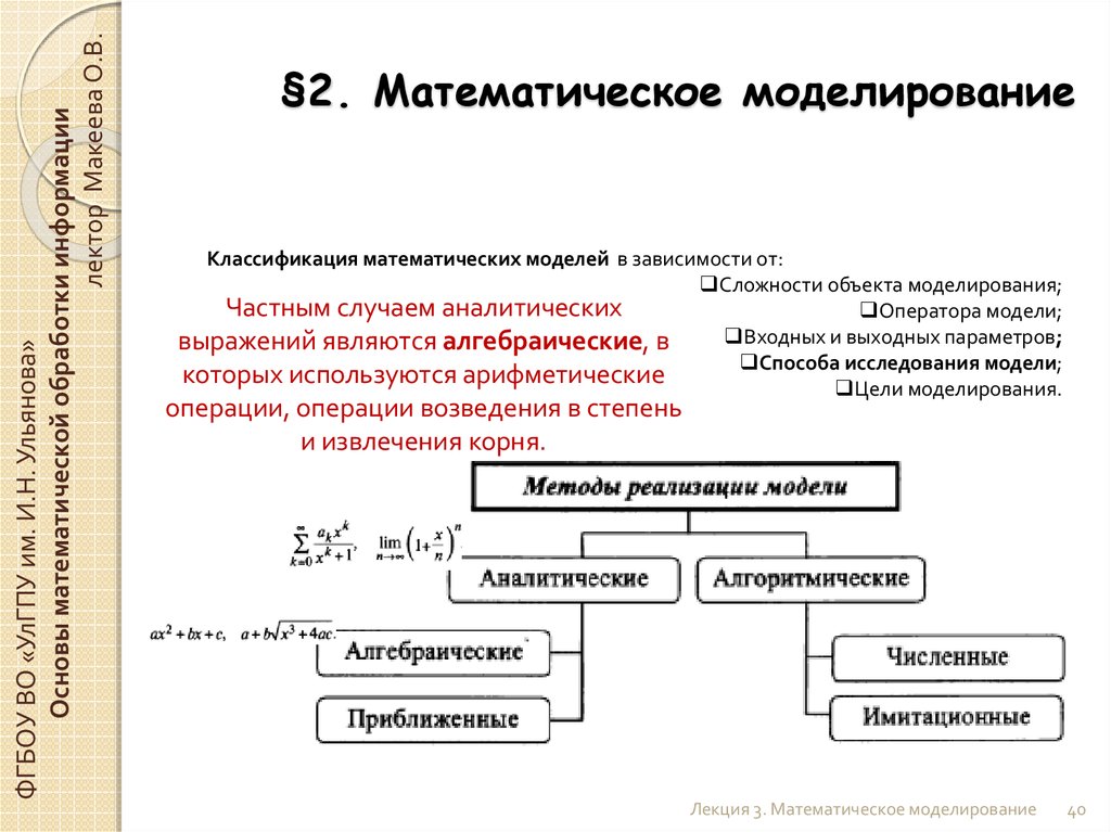 Типы математики. Математические модели классификация математических моделей. Основы математического моделирования. Математическое моделирование процессов. Математическое моделирование примеры.