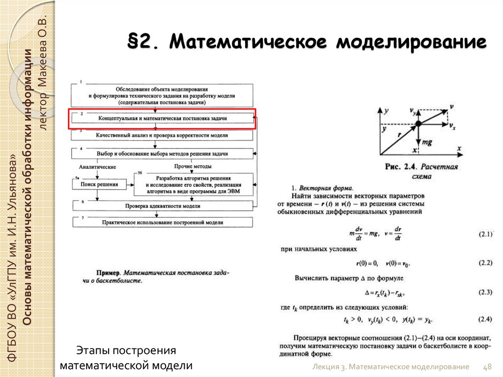 Задачи математического моделирования. КФУ механика и математическое моделирование. УРФУ матмех механика и математическое моделирование. Математическое моделирование примеры решения задач. Математическая модель расчета.