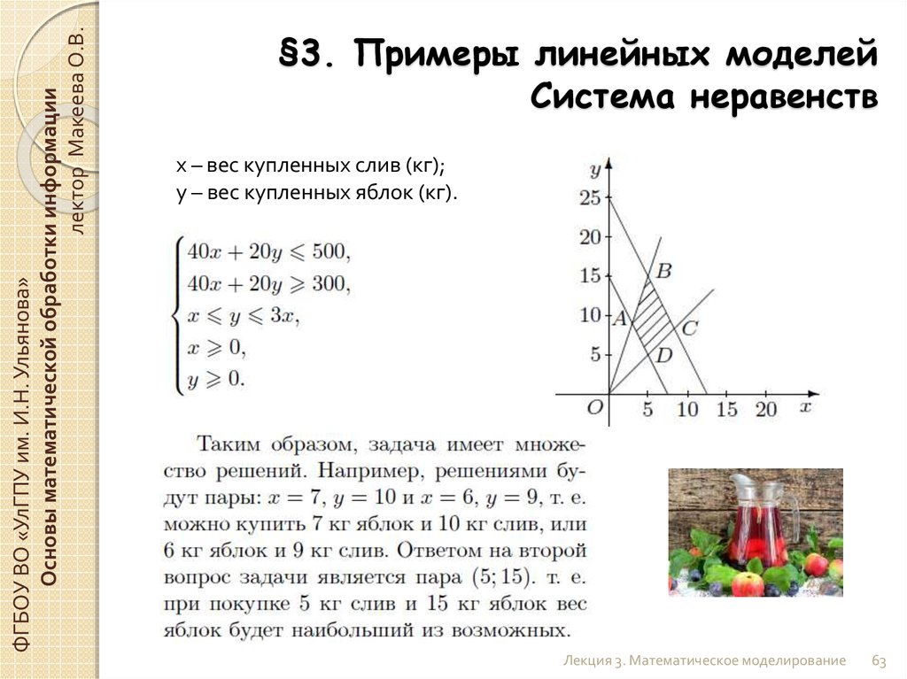 Задач примеры линейного