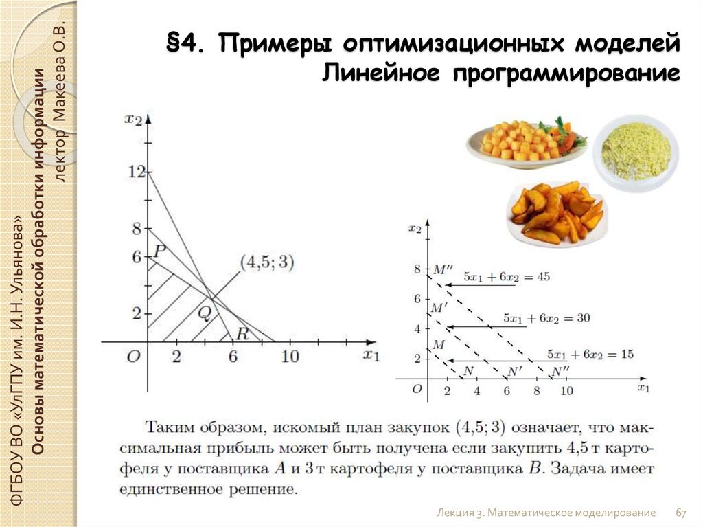 Модель линейного программирования. ОПТИМИЗАЦИОННАЯ задача линейного программирования. Оптимизационные модели примеры. ОПТИМИЗАЦИОННАЯ математическая модель.