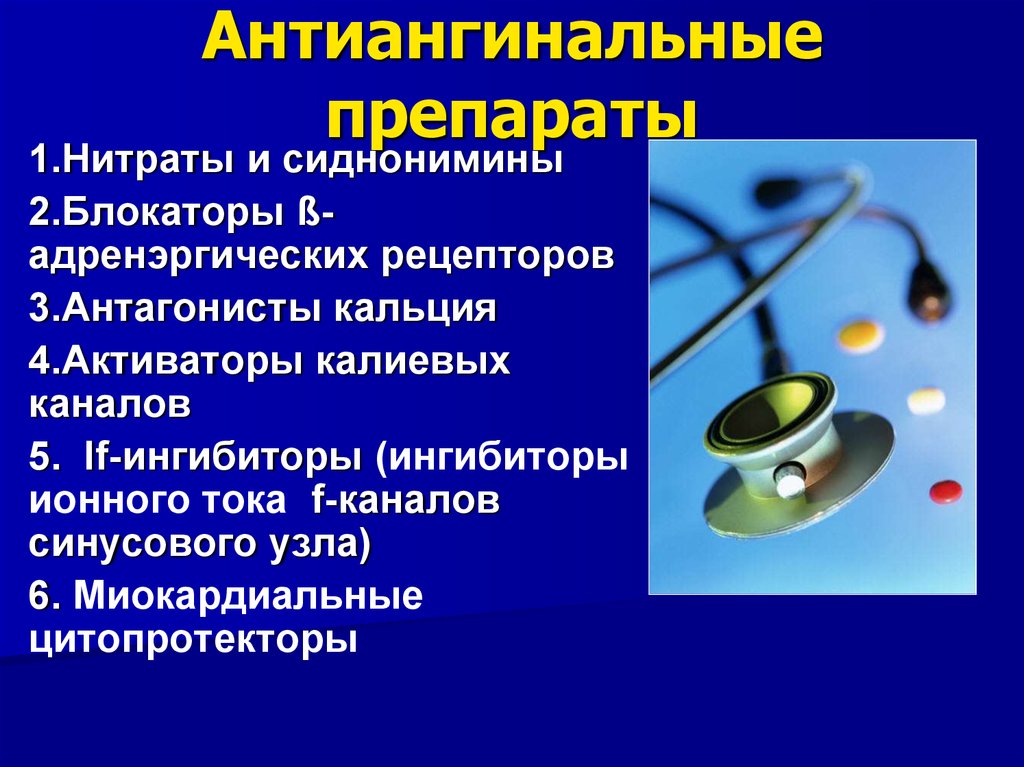 Презентация антиангинальные препараты