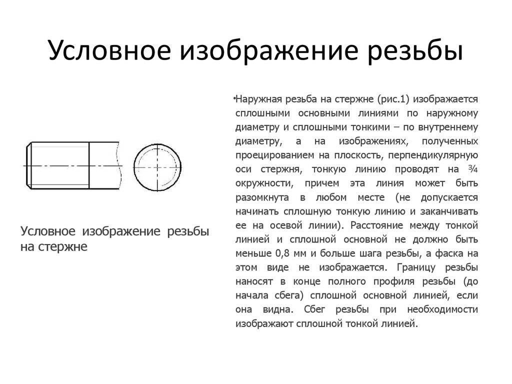 Условное изображение резьбы. Изображение резьбы на стержне. Условное изображение резьбы на стержне. Стержень с резьбой и внутренним диаметром.