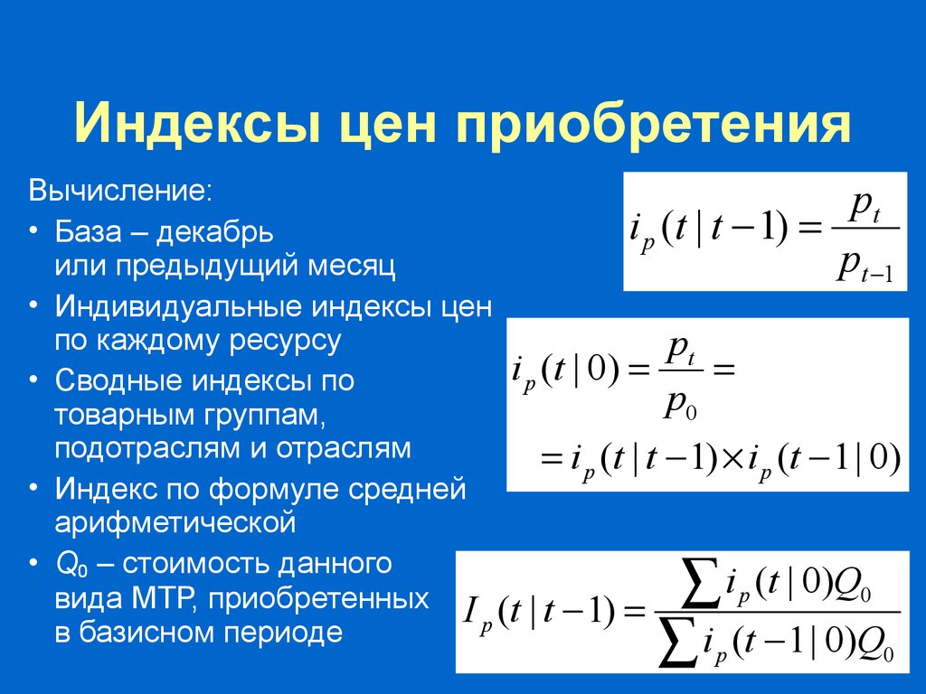 Предельные индексы цен