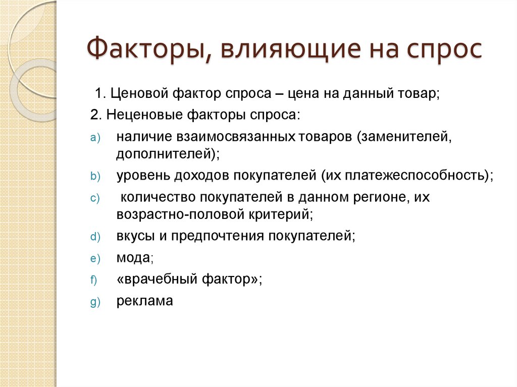 Факторы спроса влияющие на цену. Факты влияющие на спрос. Факторы влияющие на спро. Факторы влияния на спрос.