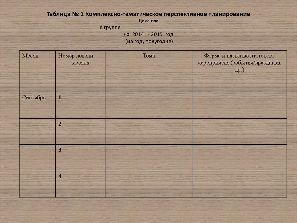 Комплексно тематическое планирование новогодний праздник