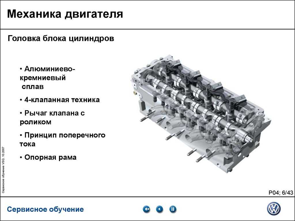 Расположение цилиндров фольксваген тигуан