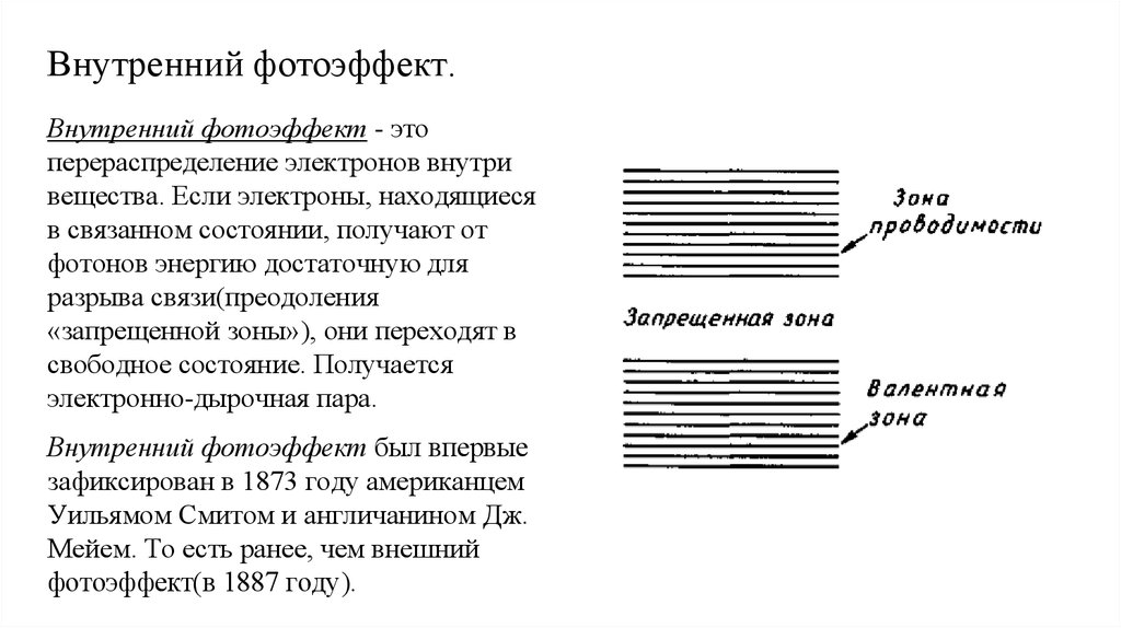 Внешний и внутренний фотоэффект презентация