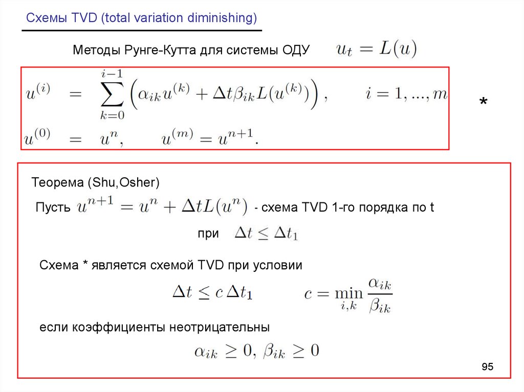 Гиперболическое уравнение. Численное решение уравнений. TVD схемы. Общее решение уравнения гиперболического типа.