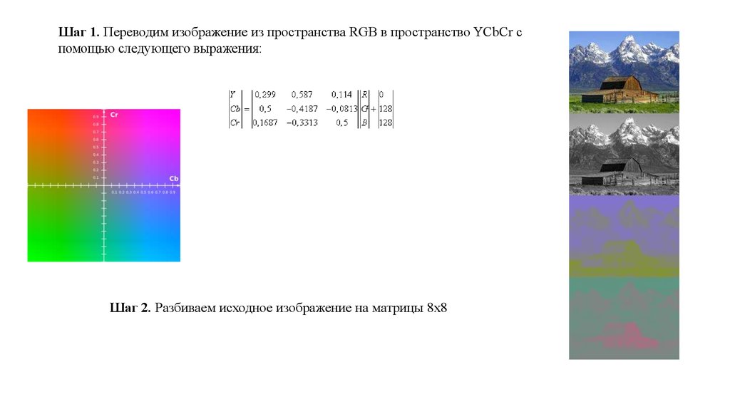 Перевод рисунка в цифровой формат