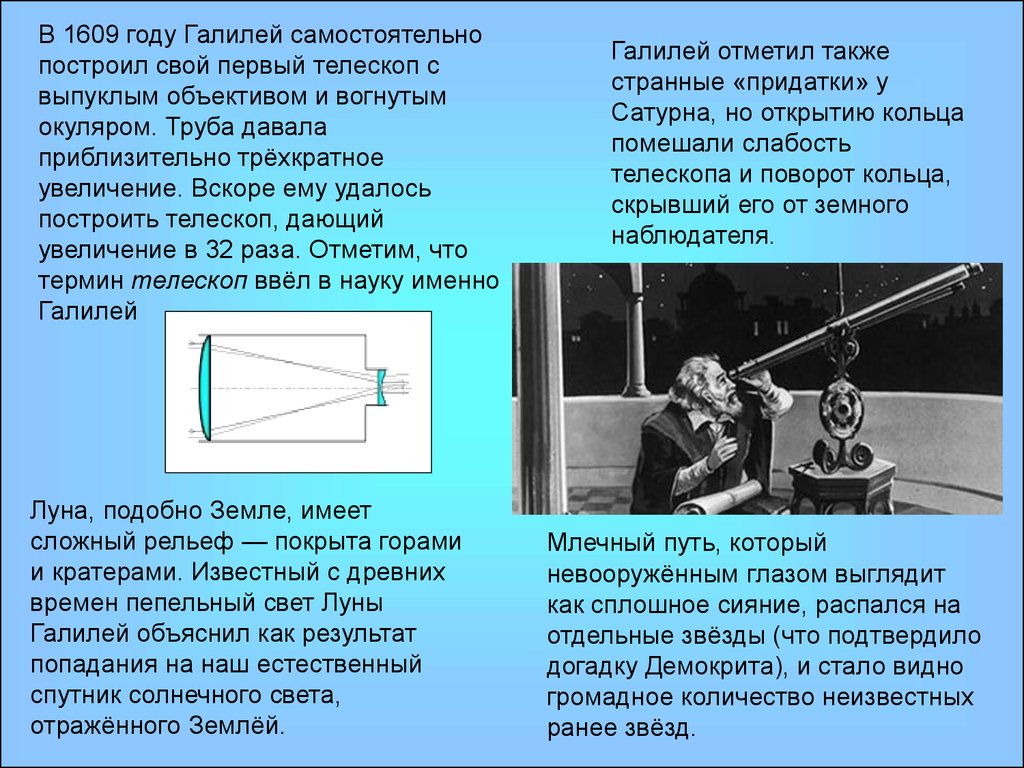 Исследовательский проект определение высоты гор на луне по способу галилея