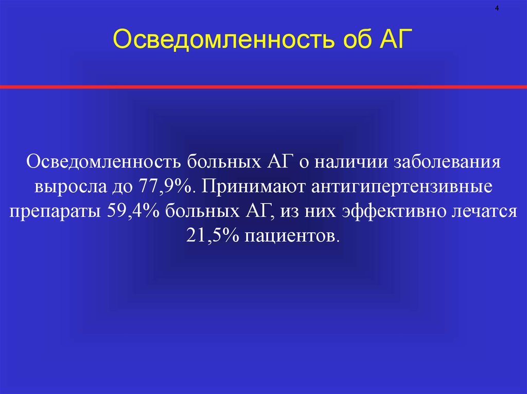 Наличие заболевших. Низкая осведомленность о заболевании АГ. Ага.