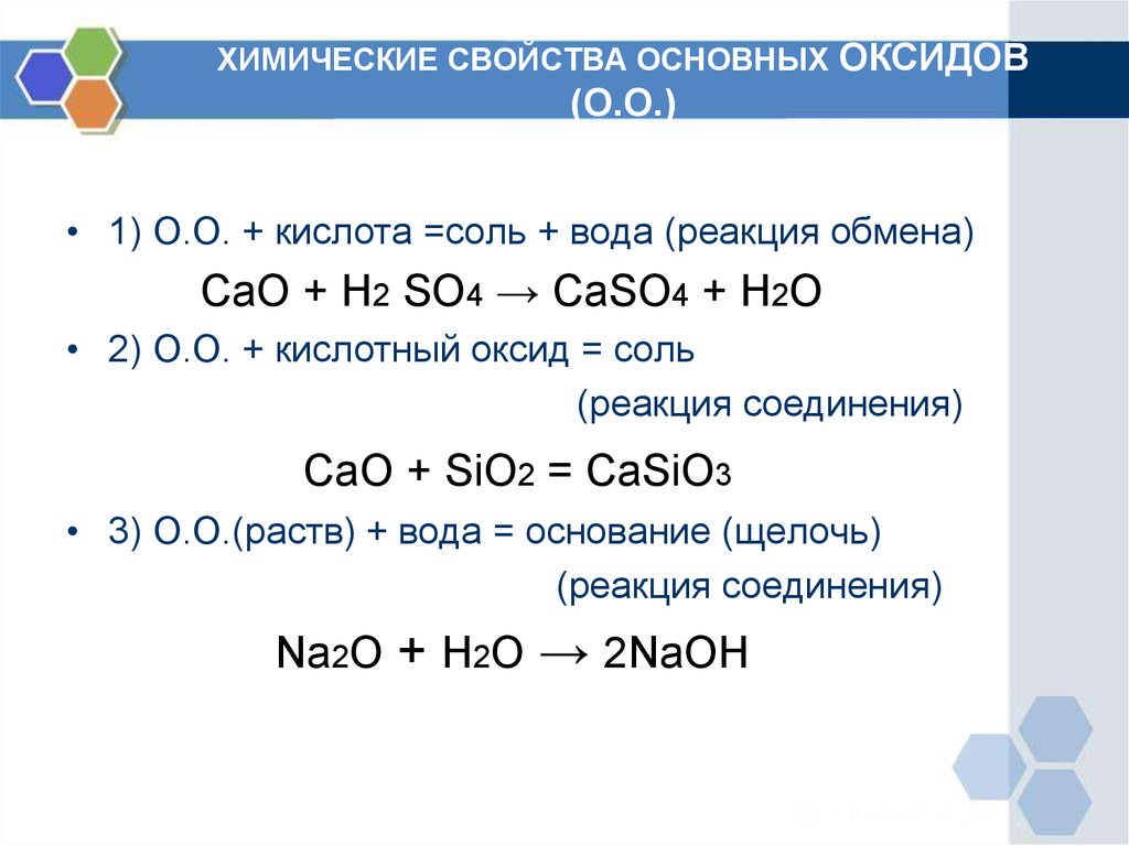 Пользуясь схемой составьте уравнения реакций характеризующих химические свойства оксидов cao h2o