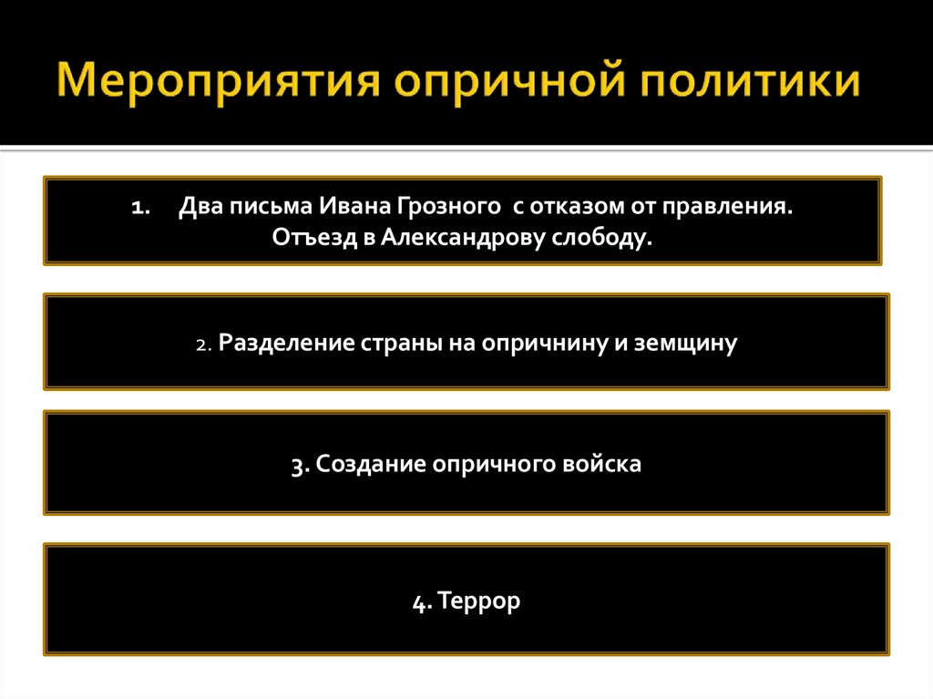 Охарактеризуйте опричную политику по плану цели опора царя в опричнине методы проведения политики