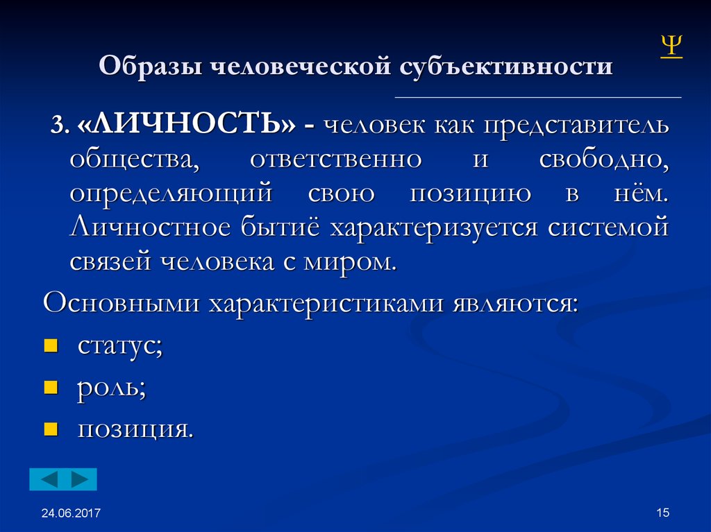 Субъективность речи. Человеческая субъективность. Образы человеческой субъективности по б.г.Ананьеву. Образы человеческой субъективности по Ананьеву. Субъективность личности.