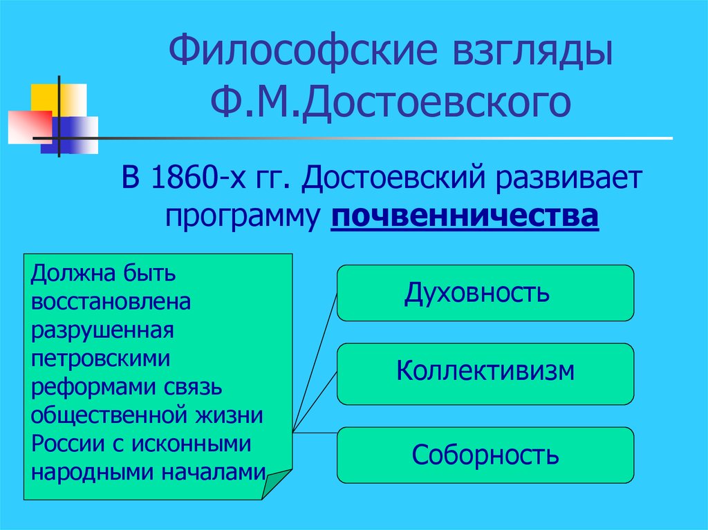 Философия достоевского. Философские идеи Достоевского. Философские воззрения Достоевского. Философские взгляды ф.м. Достоевского. Философские мысли Достоевского.