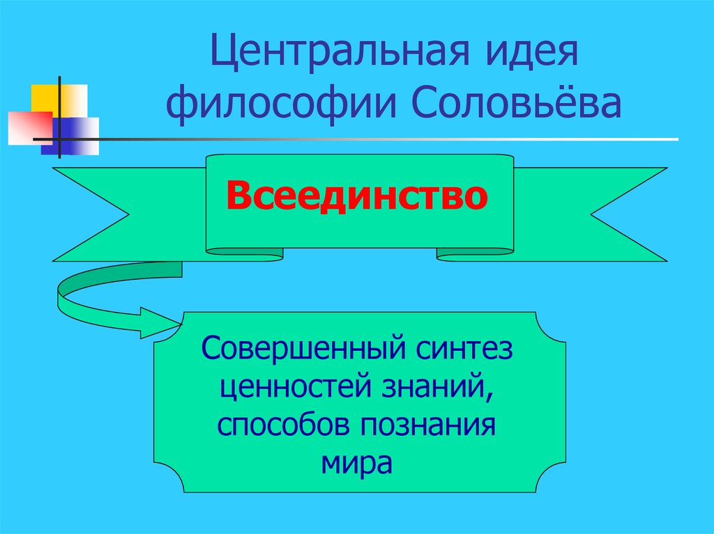 Идея в с соловьева